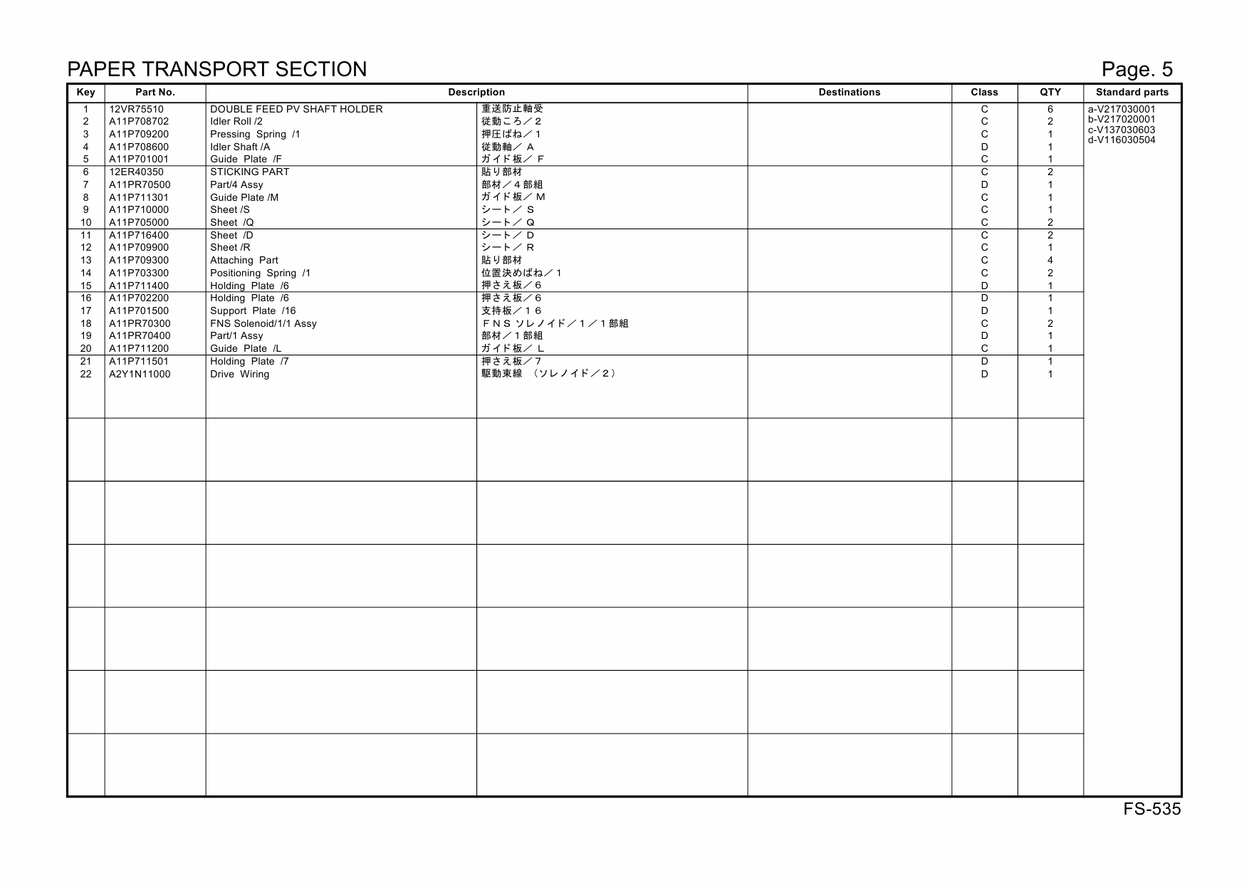 Konica-Minolta Options FS-535 A2Y1 Parts Manual-3